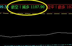 焦煤:日间子系统实现精准触及并完成减仓利润