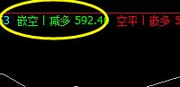 铁矿石:价格高点精准触及系统前进波