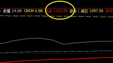 焦煤:10日价格回撤于系统下界并实现精准拉升