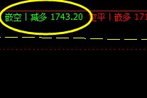 焦炭:14日日间子系统的优秀表现