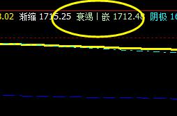 焦炭:精准完成的价格结构波动