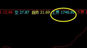 螺纹、焦炭:午后一波精准完美的洗盘完成