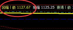 焦煤:17日抢先精准触及系统价格规则