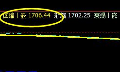 焦炭:20日价格结构精准运行于系统规则之中