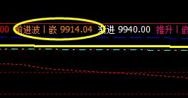橡胶:价格精准运行于系统的规则之内