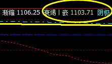 焦煤:23日系统上界实现精准回撤