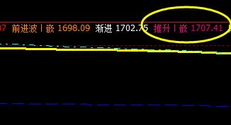 焦炭:24日完成日价格结构的波动