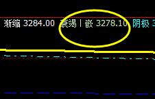 螺纹: 精准波动于系统上界并实现精确回撤
