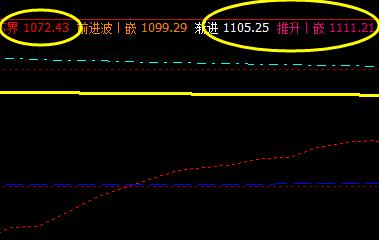 焦煤:09合约7日价格精准波动于系统前进与下界
