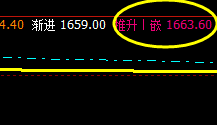 焦炭:8日价格结构于系统下界实现精准回升