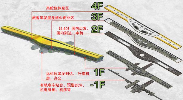 云南建成高速公路将达9000公里以上 ,投资目标超3000亿元
