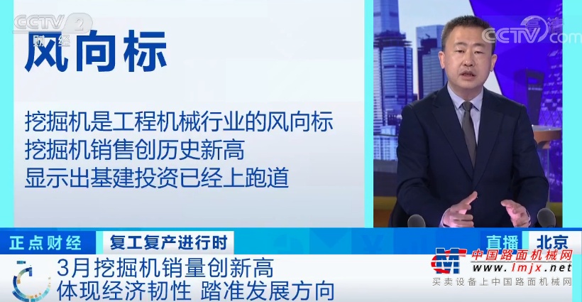 央视财经:挖掘机销量,创历史纪录!传出重要信号