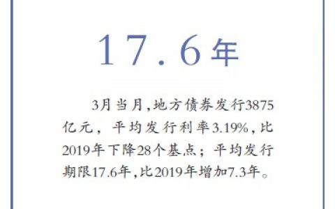 一季度地方专项债发行超万亿