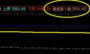螺纹,系统前进波实现精准完成的回撤