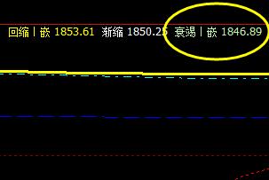 焦炭,午后精准杀向系统衰竭波