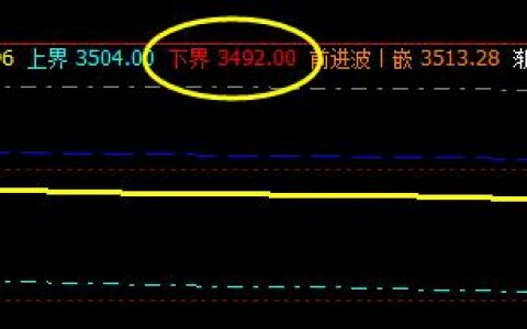 螺纹，系统下界精准实现拉升