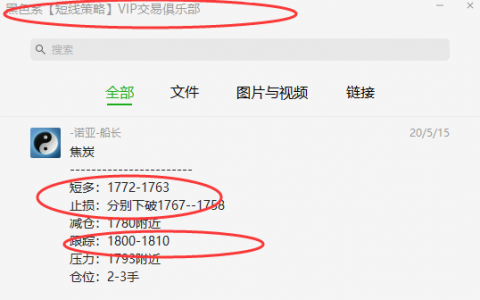 焦炭，短线ＶＩＰ多单策略精准完成