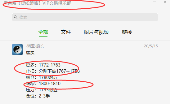 焦炭,短线VIP多单策略精准完成