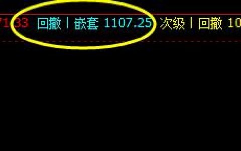 螺纹：8日价格精准触及嵌套价格带