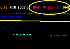 螺纹,系统推升波,实现精准回撤