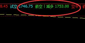 焦炭:日间子系统的精准而神奇的表现