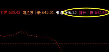 铁矿石:价格结构精准按照系统规则完美运行
