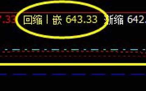 铁矿石：日间利润达到了近2万