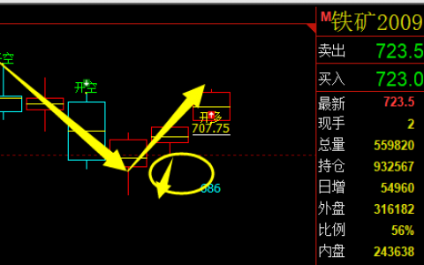 铁矿石，转折结构完美无误，精确完成