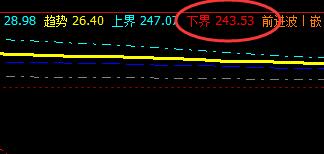 国内原油:15日系统化精准策略完美成功跟踪