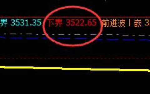 螺纹，4小时下界实现精准拉升