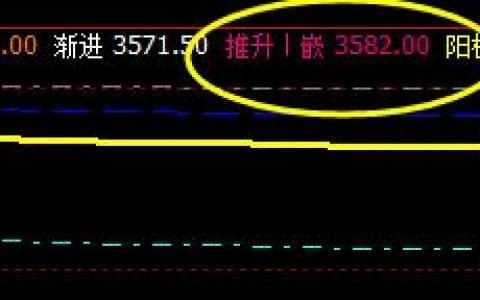 螺纹：19日精准完美触及单日正常高点推升波