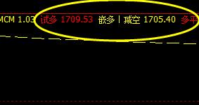 焦炭,7日日间精准子系统表现完美