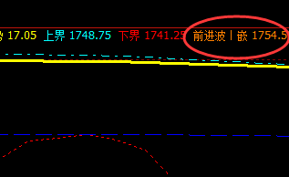 焦炭:13日前进波精确回撤