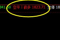 焦炭:价格修正结构精准运行