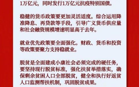 分分钟读懂政府工作报告