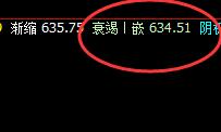 铁矿石:价格结构精准按照系统规则完美运行
