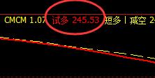 国内原油:15日系统化精准策略完美成功跟踪