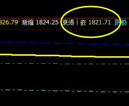 焦炭:价格修正结构精准运行