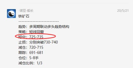 铁矿石:精确的信号结构与策略短线回撤已达30多点
