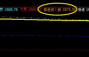 焦煤,价格结构精准波动