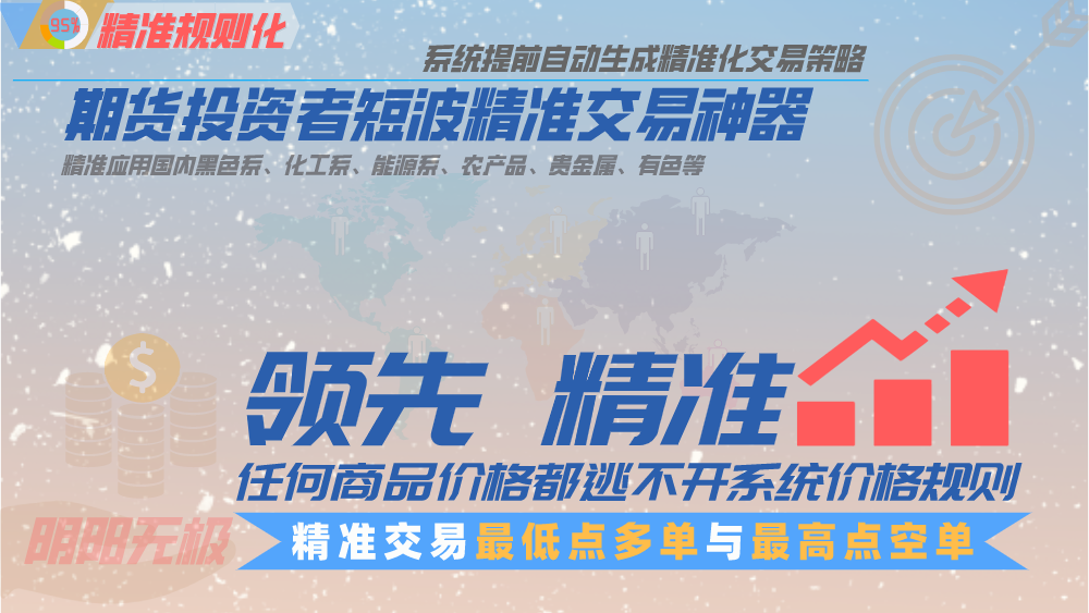 缺少创新交易思维,就无法立足投资领域