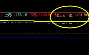焦煤,系统前进波精准触及并修正完成。