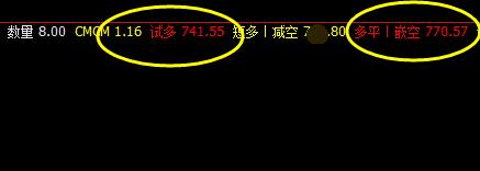 铁矿石 日间精准子系统策略,表现优秀而完美