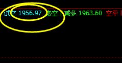 焦炭,系统短线自动精准交易策略