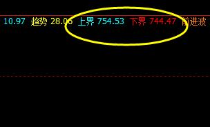 铁矿石,价格结构精准波动