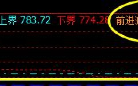 铁矿石，修正继续之中