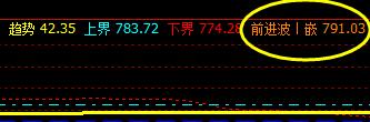 铁矿石,修正继续之中