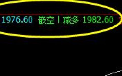 炭，精准系统规则化交易策略，完美无暇