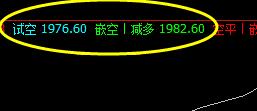 炭,精准系统规则化交易策略,完美无暇