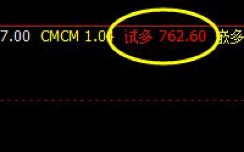 铁矿石，修正精准交易策略